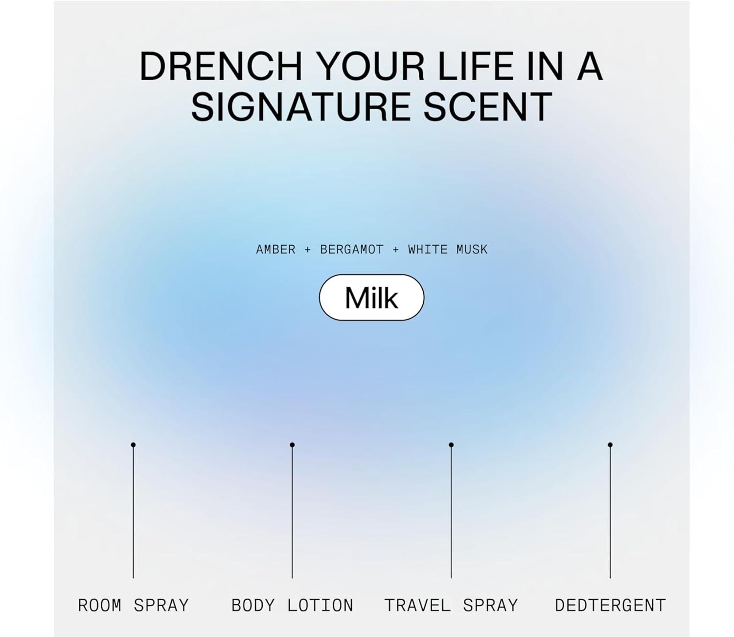 imageDedCool Liquid Laundry Dedtergent Red Dakota Bold Woody Luxurious Fragrance Detergent Removes Stains Infused with Natural Essential Oils NonToxic 60 Washes 32 fl ozMilk