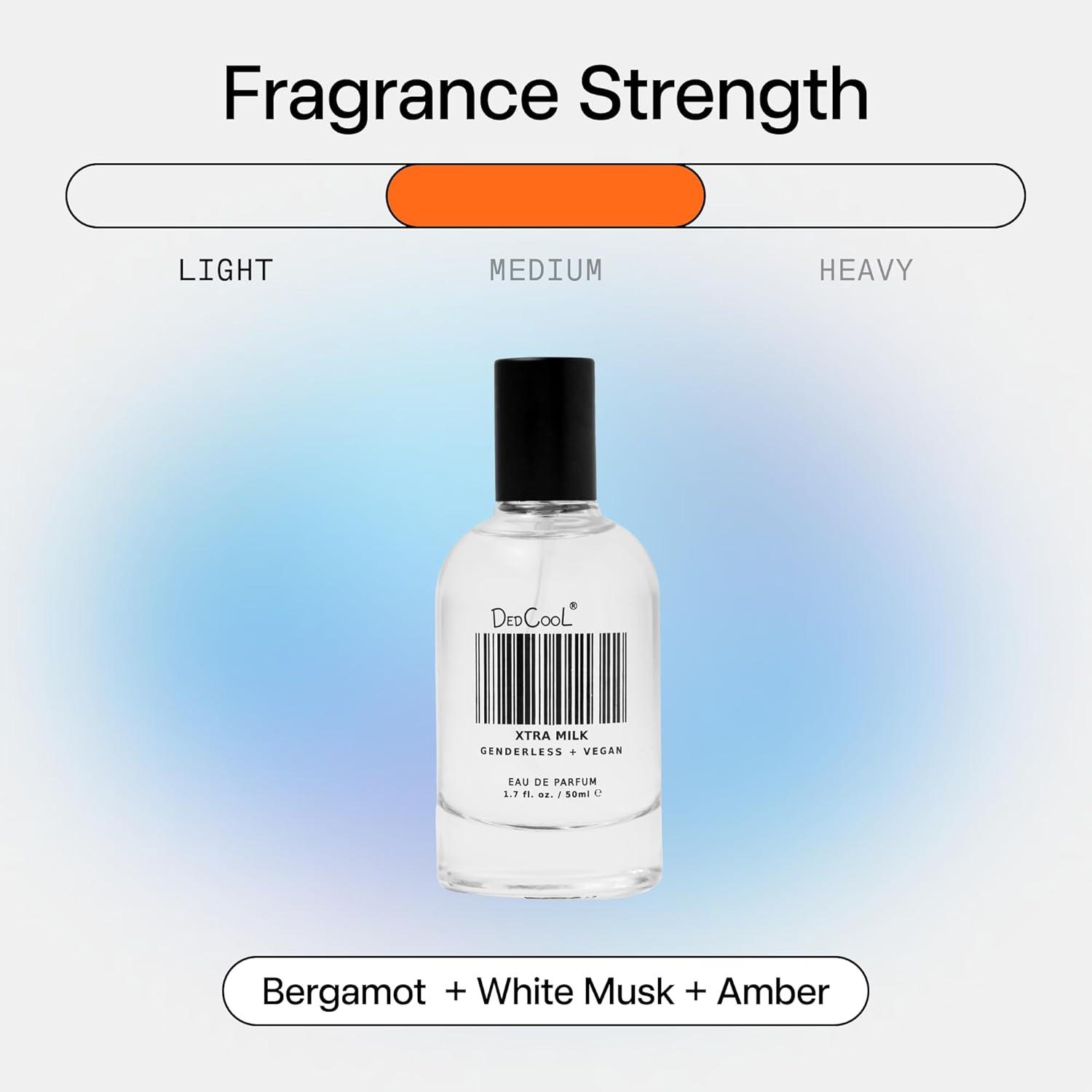 imageDedCool Eau de Parfum Milk Genderless Luxury Fragrance Clementine Gardenia Woods Amber amp Wild Berries NonToxic Vegan LongLasting Perfume for All Clean Sophisticated Aroma 17 fl ozXtra Milk