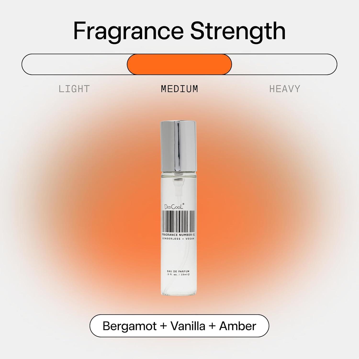 imageDedCool Eau de Parfum 15 mL Duo Xtra Milk amp 01 Taunt Bergamot Vanilla amp Amber Clean LongLasting Unisex Fragrance NonToxic Vegan