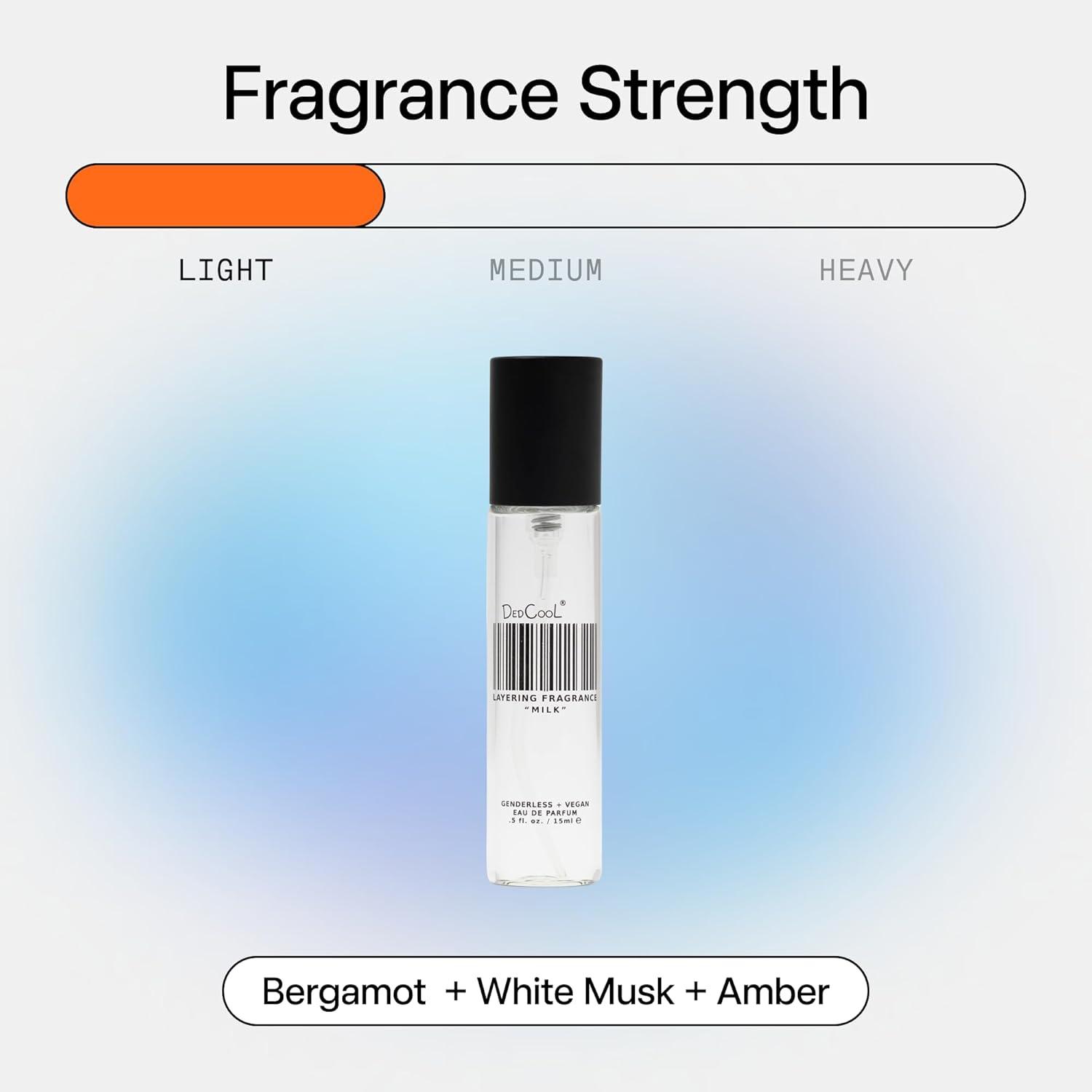 imageDedCool Eau de Parfum 15 mL Duo Xtra Milk amp Milk Bergamot White Musk amp Amber Clean LongLasting Unisex Fragrance NonToxic Vegan
