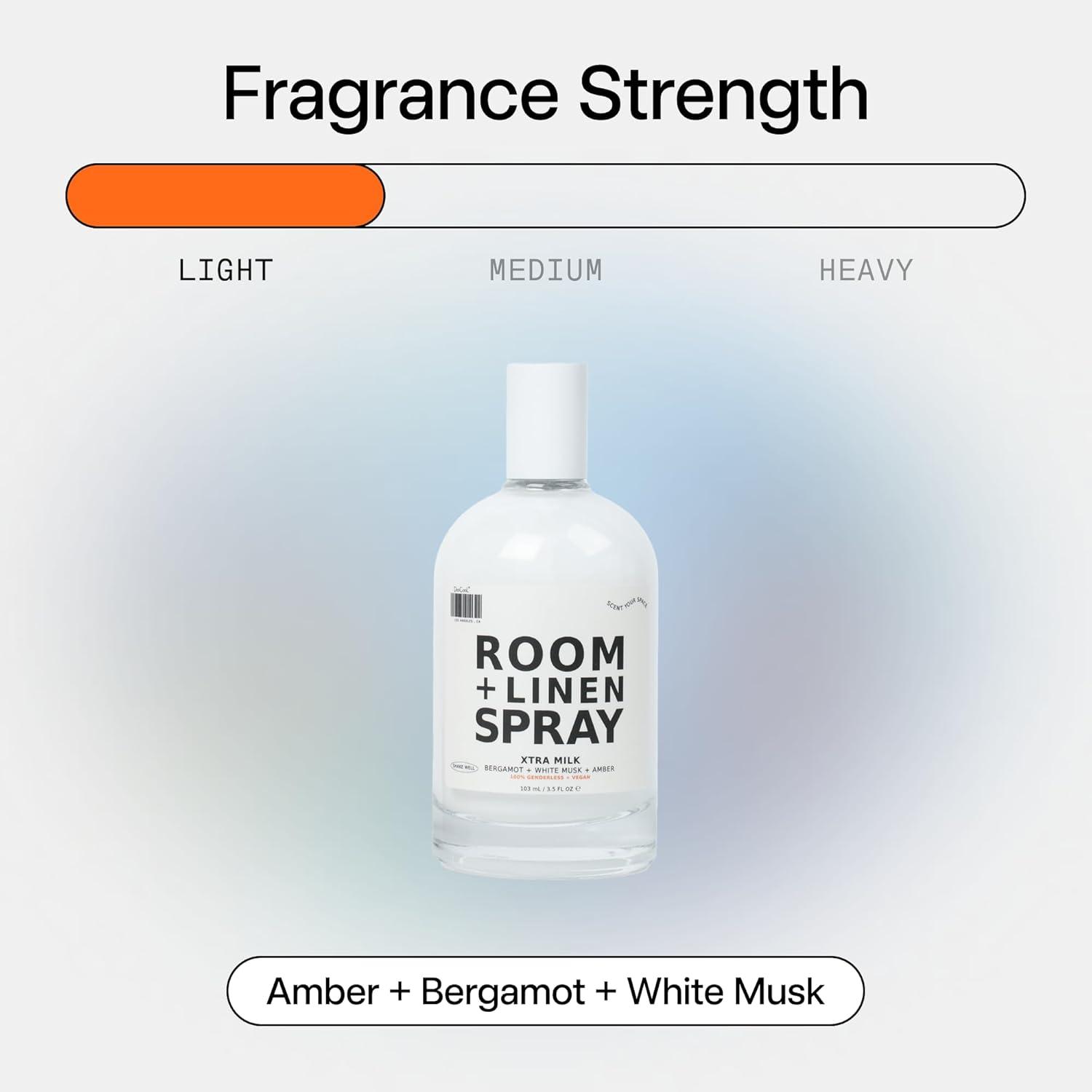 imageDedCool Room Linen Spray amp Liquid Laundry Detergent Bundle Xtra Milk Bergamot White Musk amp Amber StainRemoving Formula Freshens Fabrics amp Home NonToxic Vegan